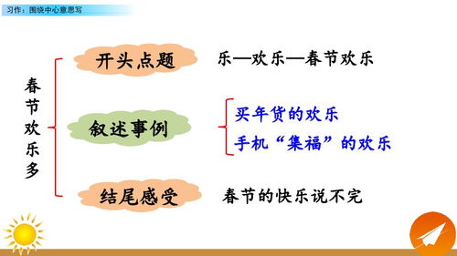 围绕中心意思写的作文怎么写