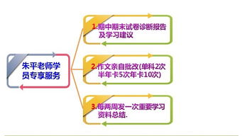 初二满分作文