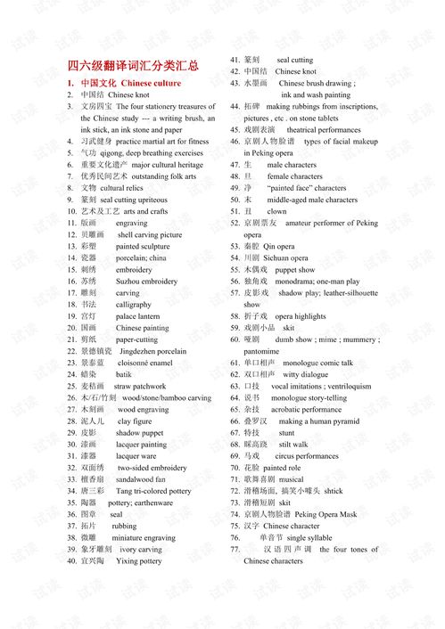 英语四级作文类型总结