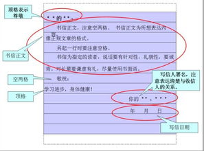 书信体格式作文