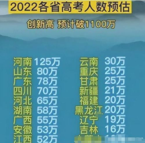 2022疫情网课作文300字