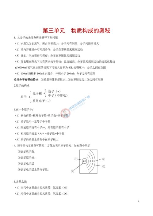 化学基础知识点