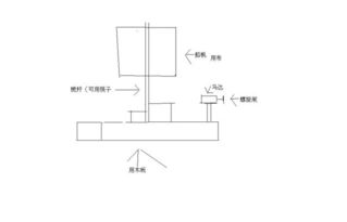 初中生简易科技小制作