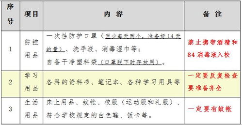 家长给初三学生的一封激励的信