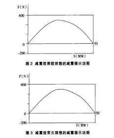 比较好写的历史论文题目