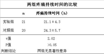 医学统计学论文