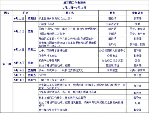 护士长手册月工作计划,周安排