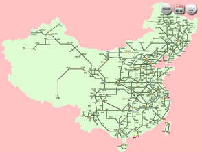 对中国铁路发展的认识