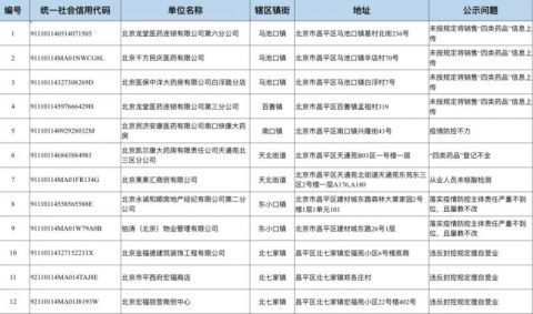 个体商户疫情防控工作方案