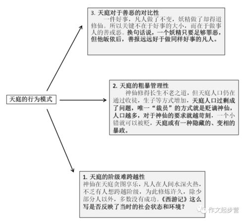 大学四年人生规划1000字论文