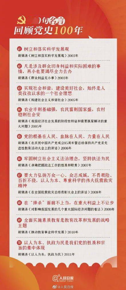 青春的名言名句人民日报