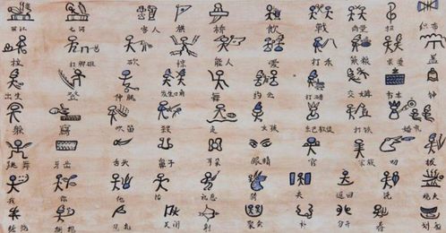 汉字起源的传说