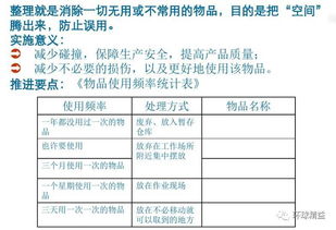 现场管理改善提升方案