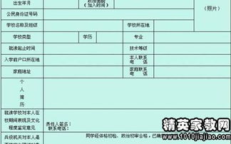 护理毕业生登记表自我鉴定