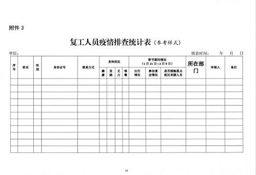 个人疫情复工申请表模板