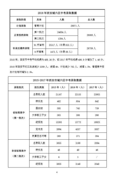 离职申请表电子版免费