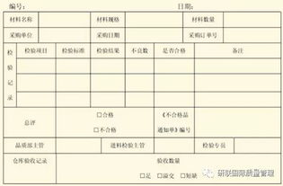 质量检查记录表范本