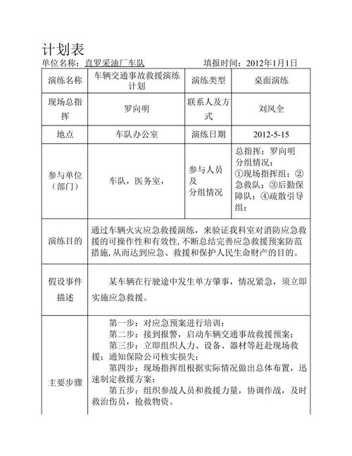 年度应急预案演练计划