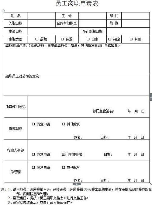 员工离职申请单表格