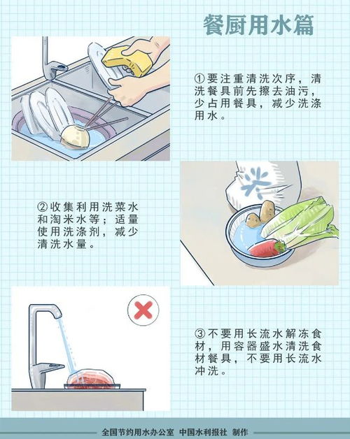 节约用水100种方法