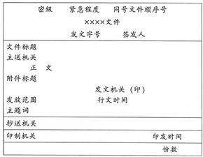 公文中附件格式