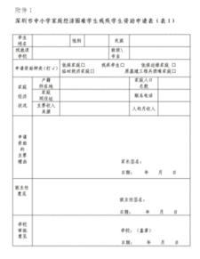 健康家庭申报表主要事迹