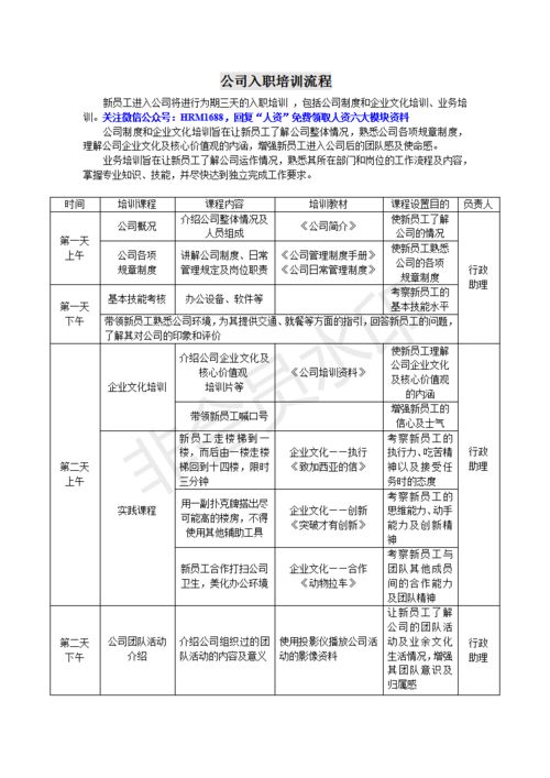 新员工入职培训计划