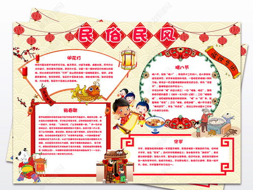 中国传统文化手抄报模板
