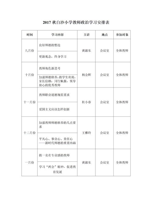 教师培训内容安排表