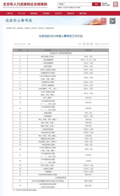 2023年上海市公务员考试公告