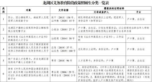 幼儿园观察记录表观察分析措施