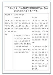 教师个人问题清单及整改措施