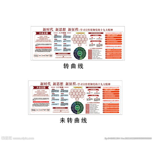 新时代新征程论文3000