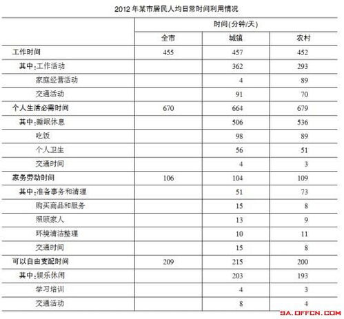 部队个人剖析材料