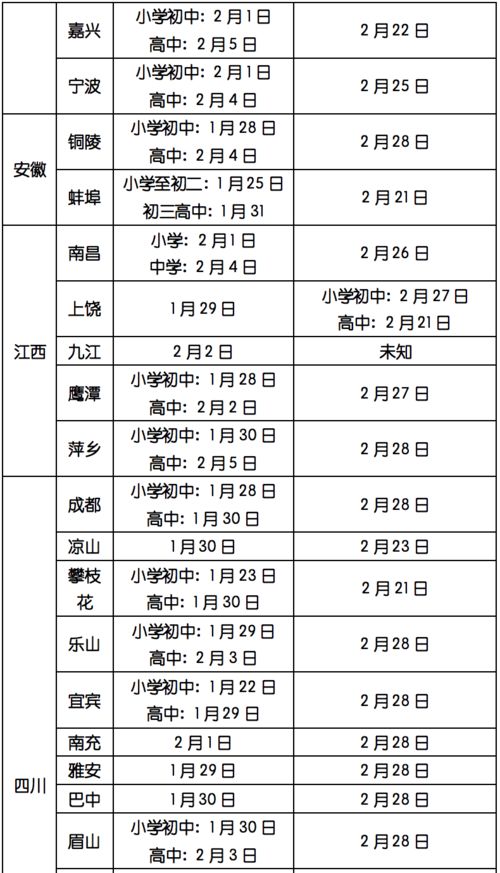 全国各地寒假时间表