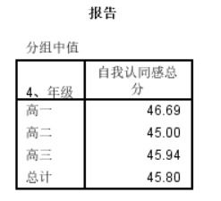 关于大数据的论文