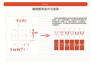 适合毕业设计的主题