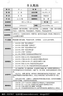 计算机专业个人简历模板免费