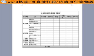 财务部绩效考核指标表