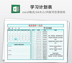 食品安全自查记录表样板