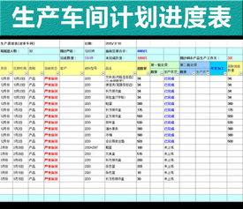 车间生产工作计划