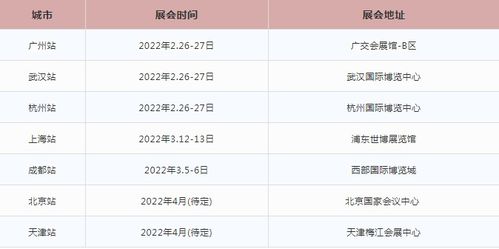上海博览会2022年时间表