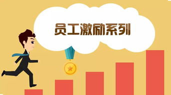 群里激励员工创造业绩的话