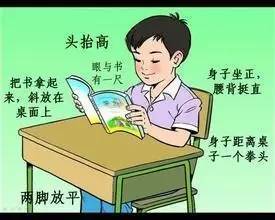 小学生保护眼睛的十条小常识