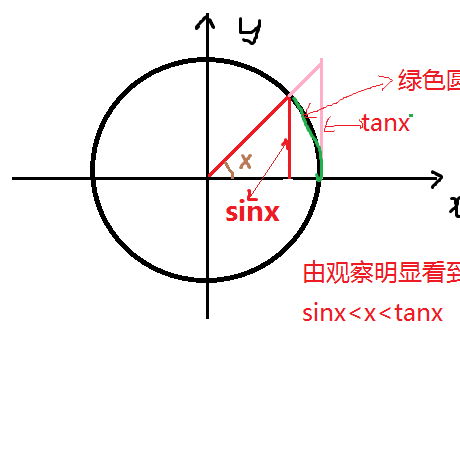 职工思想动态谈心谈话记录