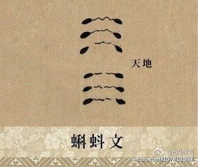 中国古代文字演变过程