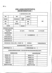 应征入伍服兵役高等学校学生国家教育资助申请表