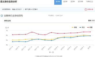 物价行情信息网