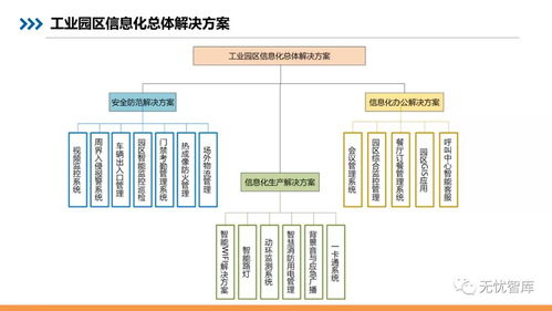 ac方案和tc方案哪个副作用小(餐厅实际tc和实际ac有什么区别)