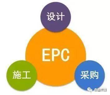 epc总价合同怎么审计(Epc项目怎么结算最合适)
